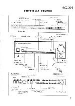 Service manual Kenwood KC-X1