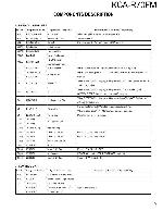 Сервисная инструкция Kenwood KCA-R70FM