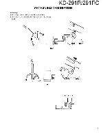 Сервисная инструкция Kenwood KD-291RC