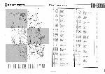 Service manual Kenwood KD-3055, KD-4033 