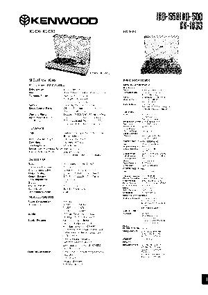 Сервисная инструкция Kenwood KD-500, KD-550, KD-1033  ― Manual-Shop.ru