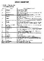 Service manual Kenwood KD-990