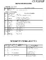 Сервисная инструкция Kenwood KDC-1022, KDC-122P