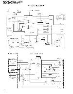 Сервисная инструкция Kenwood KDC-1028, KDC-128, KDC-129, KDC-229