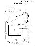 Service manual Kenwood KDC-1016, KDC-115S