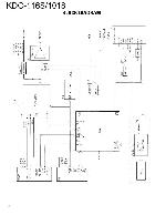 Service manual Kenwood KDC-1018, KDC-116S