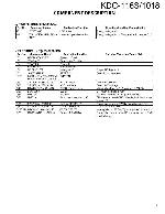 Service manual Kenwood KDC-1018, KDC-116S