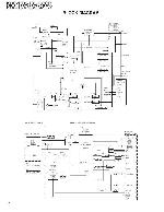 Сервисная инструкция Kenwood KDC-132, KDC-133, KDC-233, KDC-234, KDC-1032