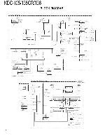 Service manual Kenwood KDC-135, KDC-136