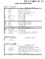 Service manual Kenwood KDC-138, KDC-139