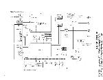 Сервисная инструкция Kenwood KDC-2027S, KDC-3027, KDC-308, KDC-4027, KDC-F327