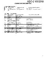 Сервисная инструкция Kenwood KDC-2018, KDC-216S