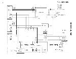 Сервисная инструкция Kenwood KDC-218A