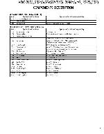 Service manual Kenwood KDC-2023, KDC-2024, KDC-2094, KDC-222, KDC-3023