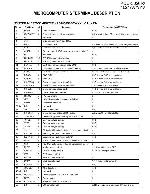 Service manual Kenwood KDC-3020R, KDC-4021