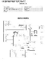 Сервисная инструкция Kenwood KDC-303RG, KDC-3016RG, KDC-3080RA