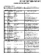 Service manual Kenwood KDC-303RG, KDC-3016RG, KDC-3080RA