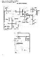 Service manual Kenwood KDC-3047M, KDC-MP1046, KDC-MP145, KDC-MP146, KDC-MP2046, KDC-MP245, KDC-MP246, KDC-MP3046