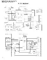 Сервисная инструкция Kenwood KDC-309, KDC-3031, KDC-F331