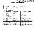 Сервисная инструкция Kenwood KDC-316S, KDC-316V, KDC-37MR