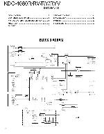 Сервисная инструкция Kenwood KDC-4080R