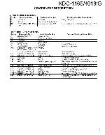 Service manual Kenwood KDC-4018, KDC-416S