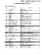 Service manual Kenwood KDC-5020R, KDC-5021Y