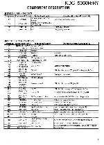 Service manual Kenwood KDC-5060R