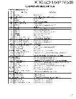 Service manual Kenwood KDC-506, KDC-5021, KDC-5021V