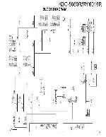 Сервисная инструкция Kenwood KDC-5080R, KDC-6016R