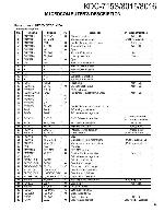 Сервисная инструкция Kenwood KDC-8015, KDC-8016, KDC-715S