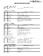 Service manual Kenwood KDC-8026, KDC-MP825, KDC-MPV8025, KDC-W7027