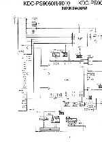 Сервисная инструкция Kenwood KDC-9010, KDC-PS9060R