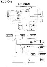 Service manual Kenwood KDC-C461