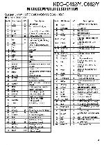 Service manual Kenwood KDC-C462, KDC-C662