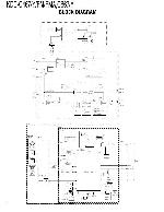 Сервисная инструкция Kenwood KDC-C467, KDC-C467FM, KDC-C667