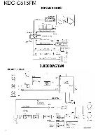 Сервисная инструкция Kenwood KDC-C515FM