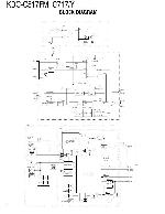 Сервисная инструкция Kenwood KDC-C517FM, KDC-C717