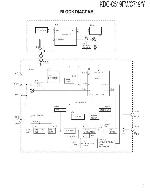 Сервисная инструкция Kenwood KDC-C519FM, KDC-C719