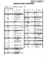 Сервисная инструкция Kenwood KDC-C665