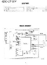 Service manual Kenwood KDC-C712Y