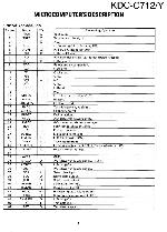 Service manual Kenwood KDC-C712Y