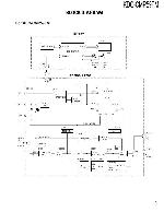 Service manual Kenwood KDC-C719MP, KDC-CMP59FM, KDC-CPS89M, KDC-CX89