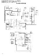 Сервисная инструкция Kenwood KDC-MP142, KDC-MP242, KDC-MP243, KDC-MP343, KDC-MP443, KDC-MP3043