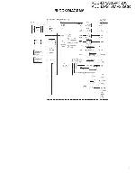 Service manual Kenwood KDC-MP205, KDC-MP235, KDC-MP2035