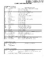 Service manual Kenwood KDC-MP208, KDC-MP238, KDC-MP239, KDC-MP339, KDC-MP439, KDC-MP3039