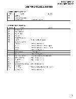 Service manual Kenwood KDC-MP222, KDC-MP4023