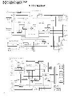 Service manual Kenwood KDC-MP228, KDC-MP2028, KDC-MP3029, KDC-MP4029