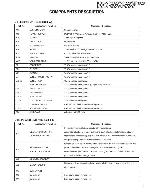 Service manual Kenwood KDC-MP228, KDC-MP2028, KDC-MP3029, KDC-MP4029