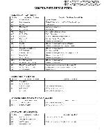 Service manual Kenwood KDC-MP232, MP2032, MP4033, W4534